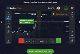 Understanding the Importance of Pocket Option Customer Service Number